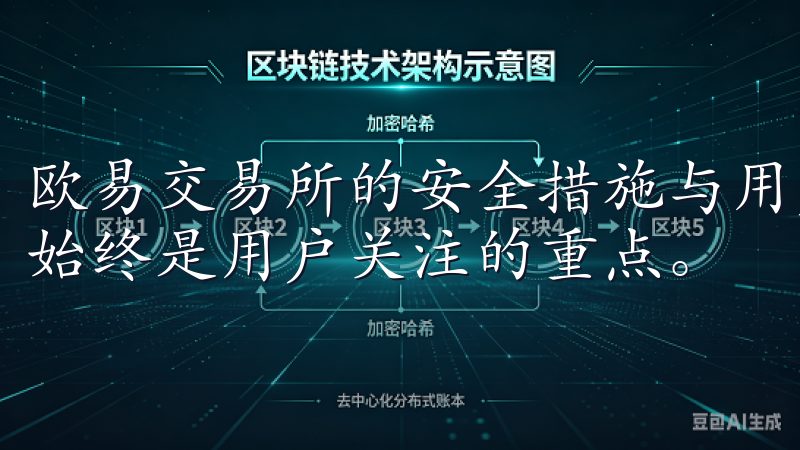 欧易交易所的安全措施与用户信任 在加密货币交易中，安全性始终是用户关注的重点。